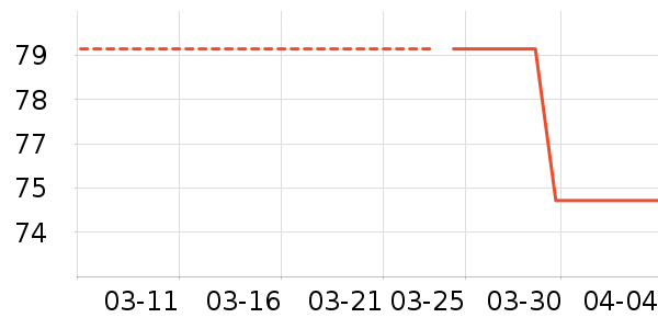 è��������ʷ�۸�