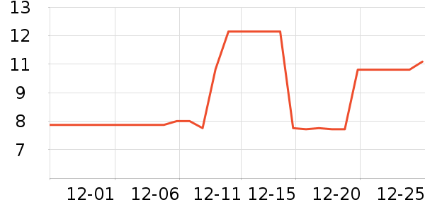 �����������������ʷ�۸�