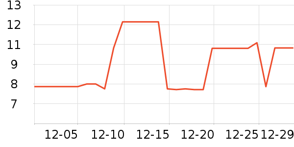 �����������������ʷ�۸�