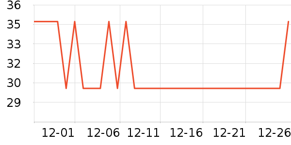 ���ű������/ϴ������ʷ�۸�