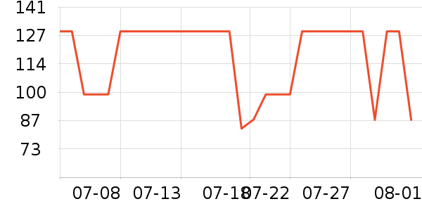 ���ϴ�˹�˶�Ь��ʷ�۸�