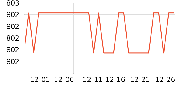SAMEDREAM�輸��ʷ�۸�