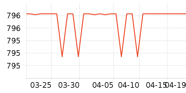 SAMEDREAM�輸��ʷ�۸�