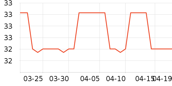 ������������ʷ�۸�