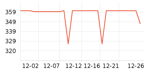 �����˶�Ь��ʷ�۸�