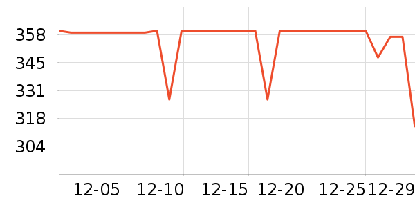 �����˶�Ь��ʷ�۸�