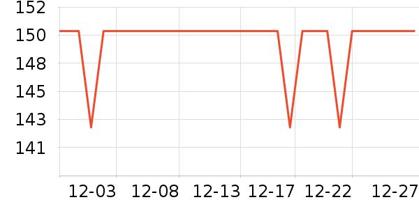 Ħ������������ʷ�۸�