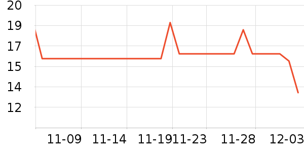 ��ɻ���������ʷ�۸�