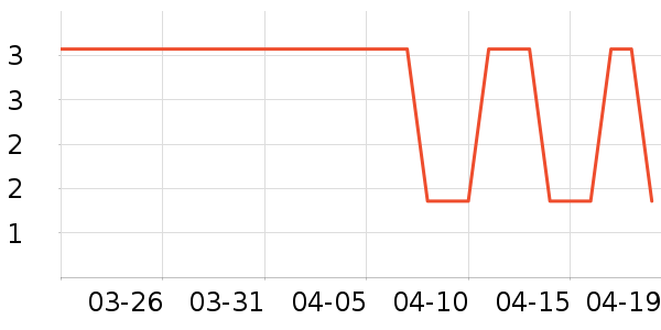 ��๤������������ʷ�۸�