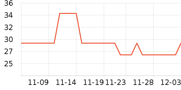 �����׶��󴽸���ʷ�۸�