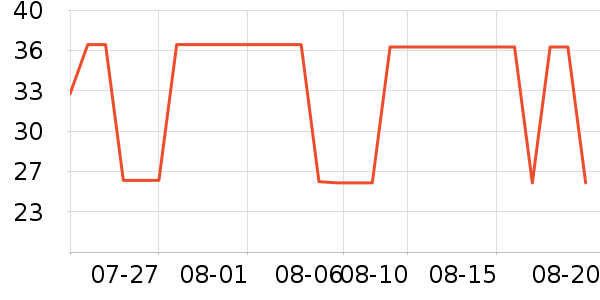 �����ݾӼ�Ь��ʷ�۸�