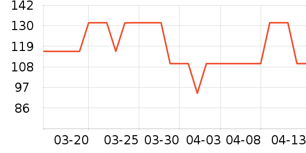 ��ͯ���¿���ʷ�۸�