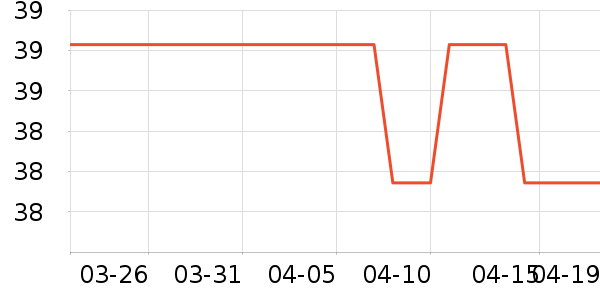 С����ˮ��/ˮ����ʷ�۸�