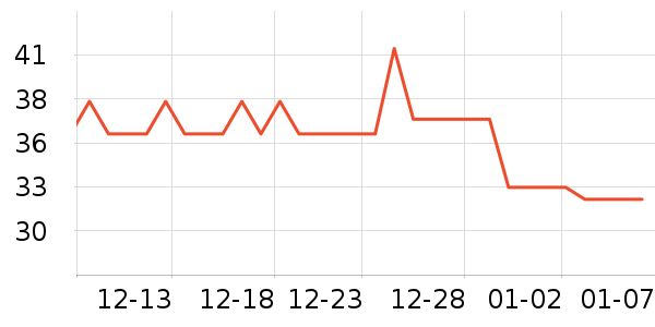 ˫ǹ����/������ʷ�۸�