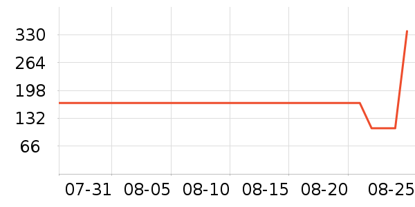 ŵϣ��Я/�ƶ���Դ��ʷ�۸�