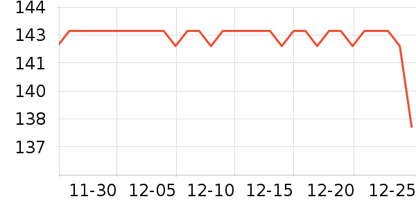 ���޷���ʷ�۸�