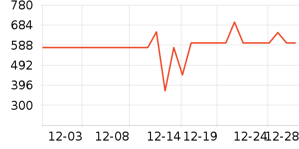 ������ʷ�۸�