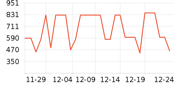 ������ʷ�۸�