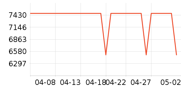 ������ĽŮʿ��Ь��ʷ�۸�