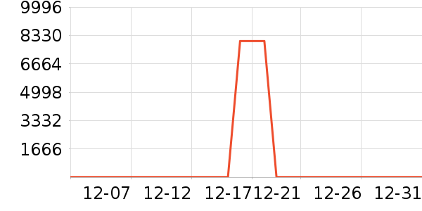 ����֮Կ������ױƷ��ʷ�۸�