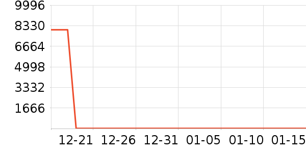 ����֮Կ������ױƷ��ʷ�۸�