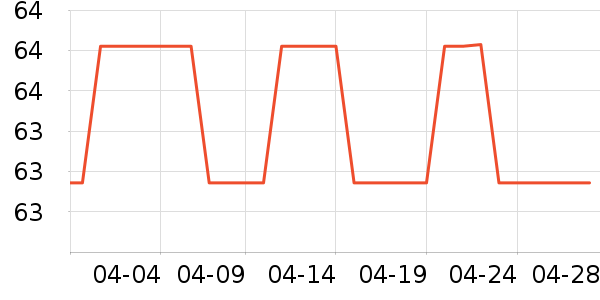 �ǻۼǰװ�/��װ��ʷ�۸�