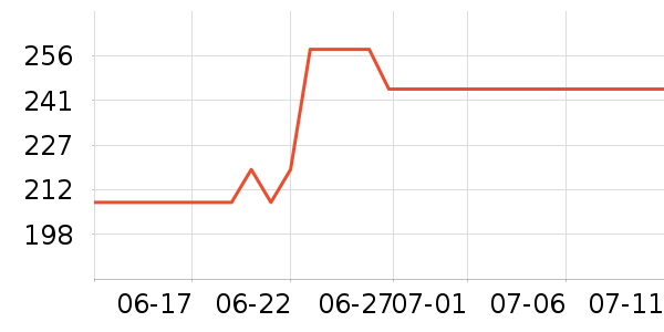 KINGZUO�ƺ�/�Ʊ�/�ƾ���ʷ�۸�