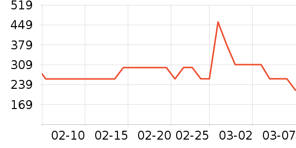 new balanceѧ��Ь��ʷ�۸�