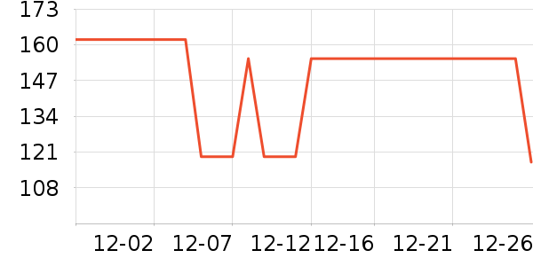 POLOWALK��ͯë��/��֯����ʷ�۸�