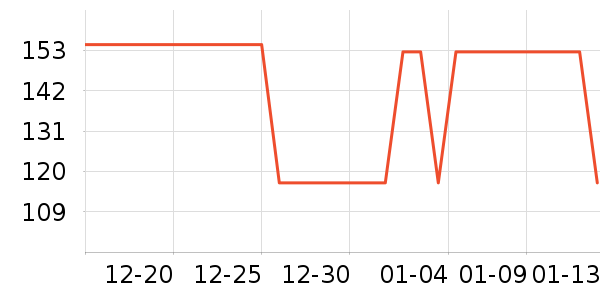 POLOWALK��ͯë��/��֯����ʷ�۸�