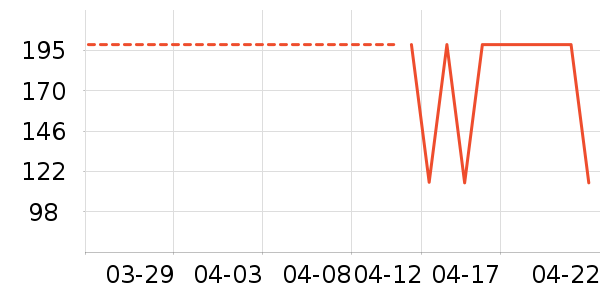 ����������ͯë��/��֯����ʷ�۸�