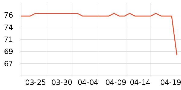 �����߳���Ӫ��������ʷ�۸�