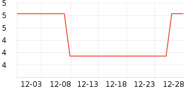 �ϱ��ɻ���ʷ�۸�