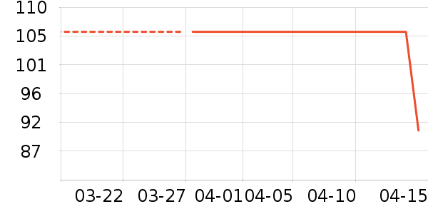 ����˵������ʷ�۸�