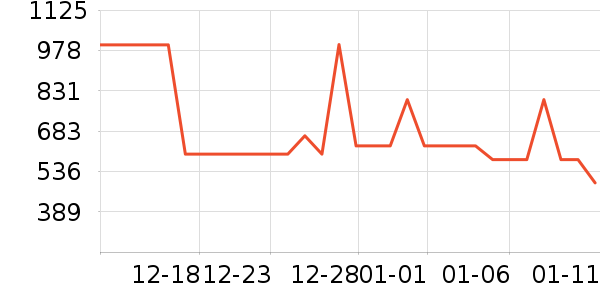 ϰ�� XIJIU�׾���ʷ�۸�