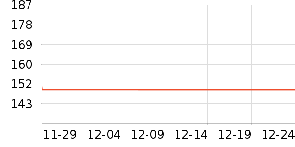 ��������������ʷ�۸�