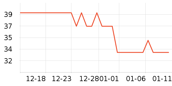 ������ʪ��ʷ�۸�