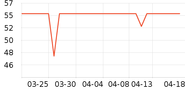 �ñ���ֽ��ʷ�۸�