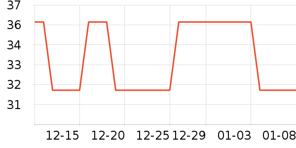 ������������ʷ�۸�