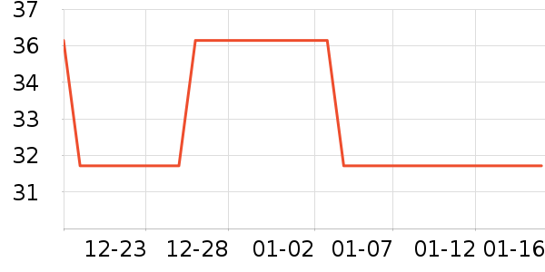 ������������ʷ�۸�