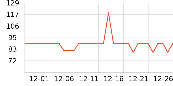 ��̬�Ʊ�Я/�ƶ���Դ��ʷ�۸�