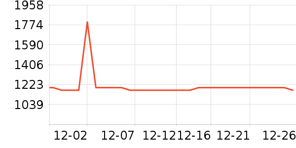 Ӥ���̷���ʷ�۸�