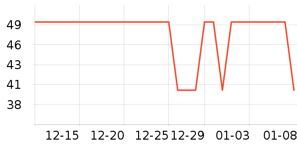 ��������������Ʒ��ʷ�۸�