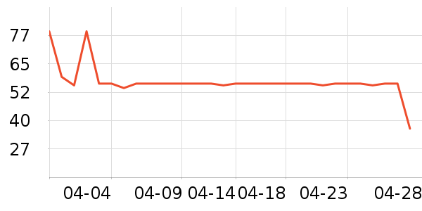 ����ˬ��ˮ��ʷ�۸�