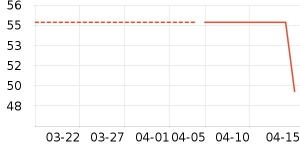 Ī����������ʷ�۸�