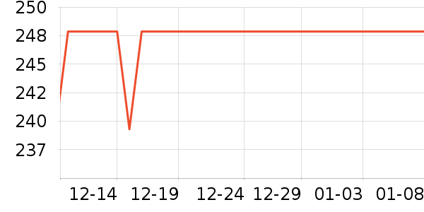 ���Ŀ���ը����ʷ�۸�