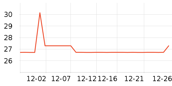 �����������ʷ�۸�