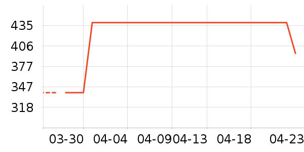 ��ʿ����Ьѥ��ʷ�۸�