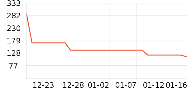 ����������ͯȹ����ʷ�۸�