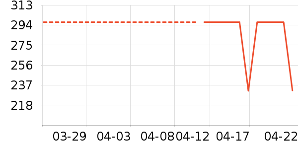 ����������ͯȹ����ʷ�۸�